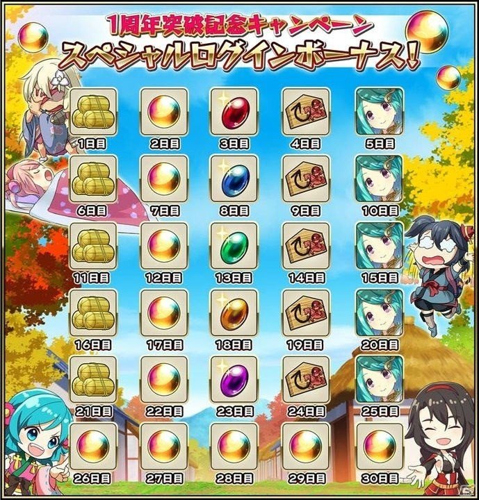 「戦国アスカZERO」1周年記念キャンペーンが開催！TRIGGER制作の新作PVが公開＆公式サイトをリニューアルの画像2
