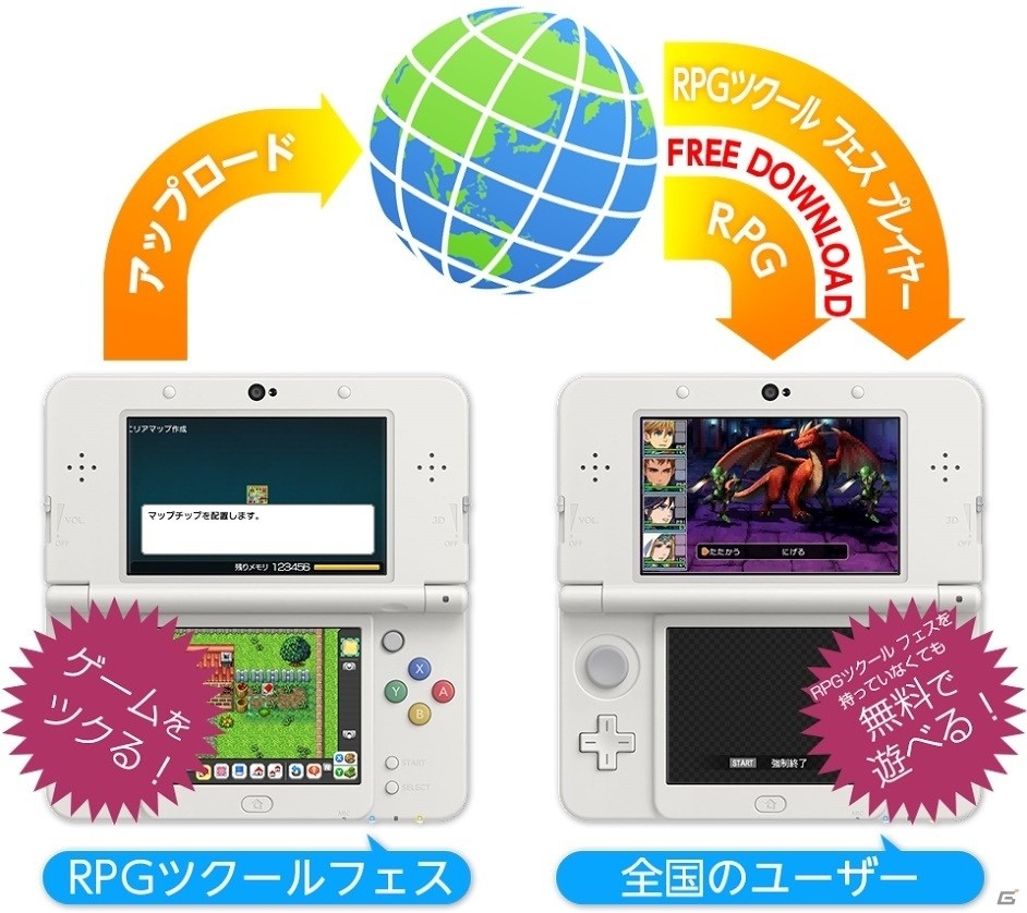 3DS「RPGツクール フェス」で作られたゲームが遊び放題！「RPGツクール フェス プレイヤー」の無料配信がスタートの画像1