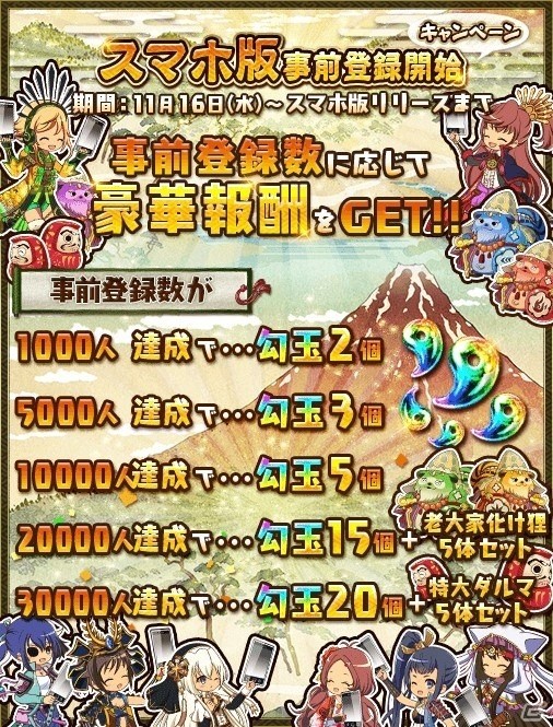 戦国王道RPG「戦国プロヴィデンス」DMM GAMESストア版が配信決定！事前登録受付がスタートの画像7