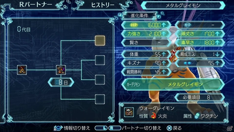 PS4「デジモンワールド -next 0rder- INTERNATIONAL EDITION」のパワーアップポイントとは？新たに育成可能な4体の究極体デジモンも紹介の画像7