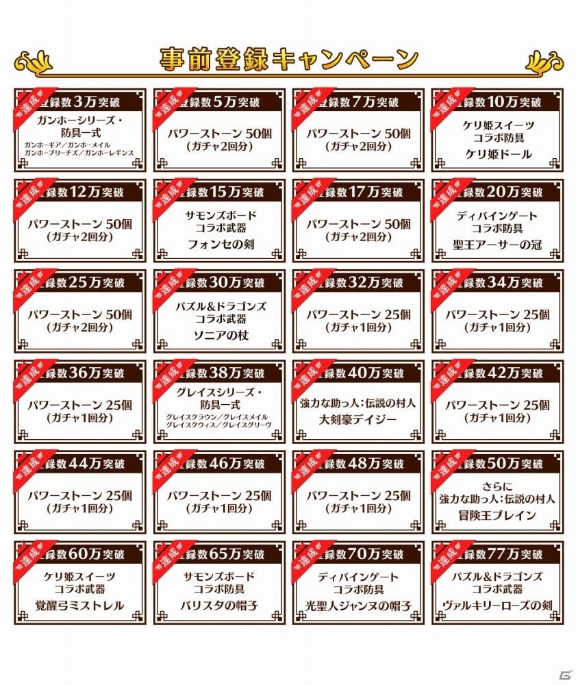 時間を超えて他のプレイヤーとつながるガンホーの新作RPG「セブンス・リバース」がiOS/Android向けに配信開始！の画像8