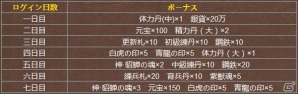 iOS/Android「戦乱アルカディア」武将「神化」機能が実装！新サーバー北海も増設の画像6