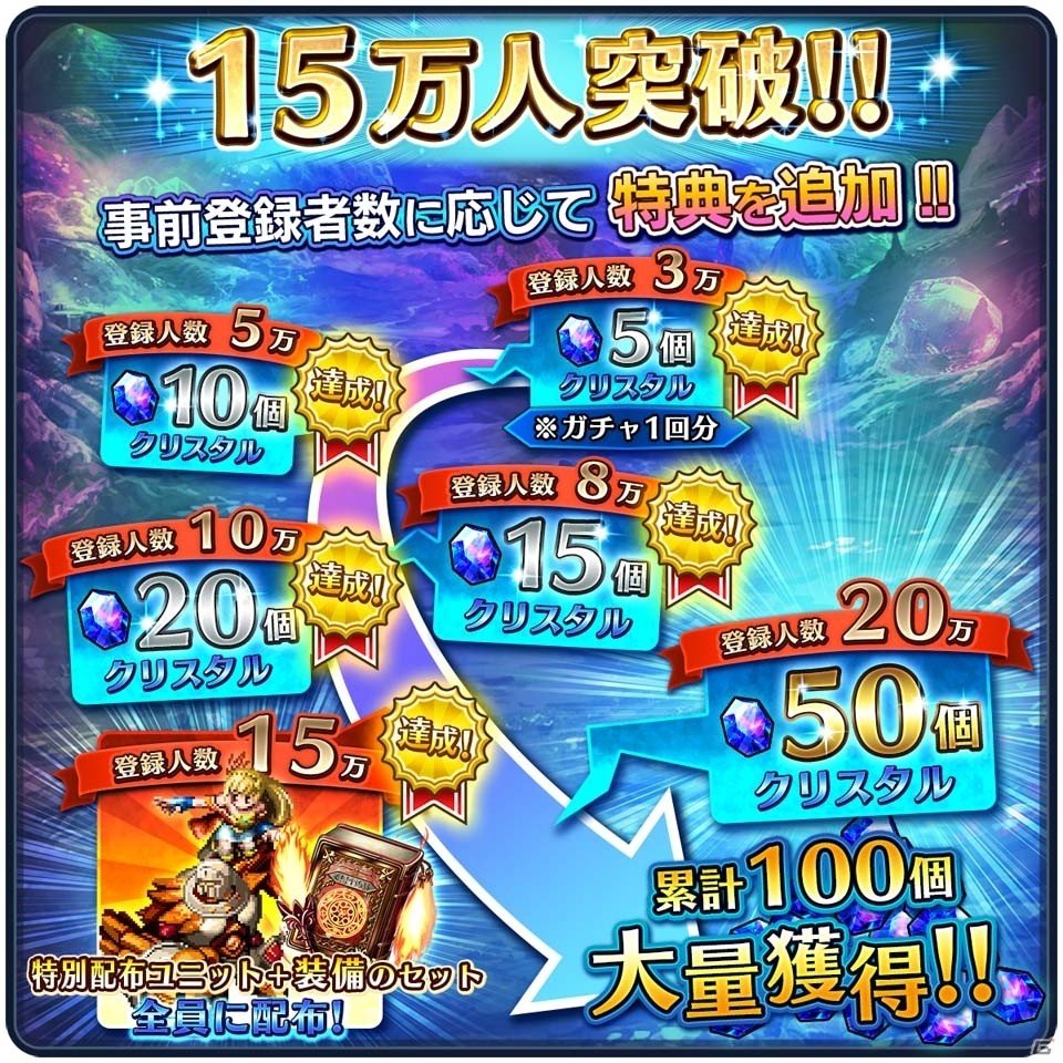 iOS/Android「グランドサマナーズ」の事前登録者数が15万人を突破―久保ユリカさん演じる特別配布ユニットのプレゼントが決定の画像2