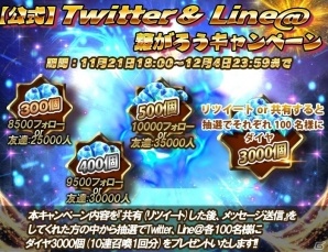iOS/Android「クロノスブレイド」総額5000万ダイヤがプレゼントされる「大感謝祭」が開催！の画像1