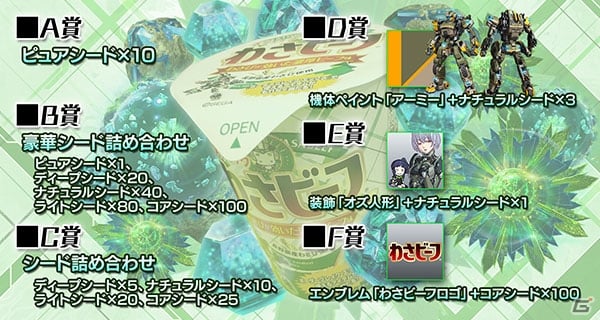 「ボーダーブレイク」“牛”コラボ第2弾が開催―「ボーダーブレイクコラボ スティックわさビーフ」が発売！の画像3