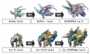 iOS/Android「エイリアンのたまご」が配信開始！プレイヤー同士で新たなエイリアンを生み出すふるふる交配RPGの画像8