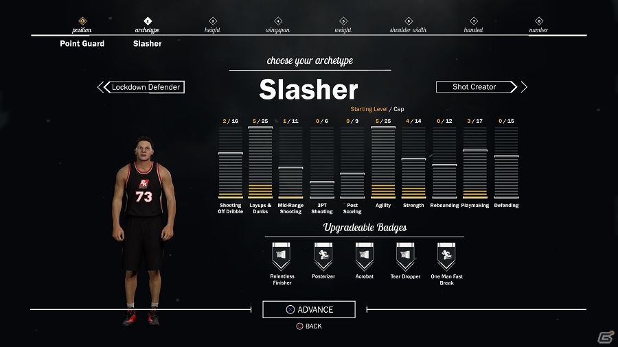 PS4/PS3/Xbox One「NBA 2K17」インゲームミュージックシリーズ「Park After Dark」がスタートの画像1