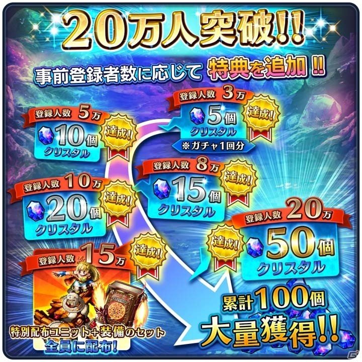 iOS/Android「グランドサマナーズ」が11月30日にリリース決定！事前登録者数も20万人を突破＆特典が追加にの画像2