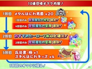 iOS/Android「フルボッコヒーローズ」新シリーズ「星帝」ヒーローが登場！レアガチャ「星帝の導き」が開催の画像4