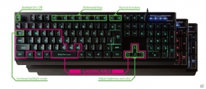 エントリゲーマーに最適なエリア限定複数同時認識に対応したイルミネーションゲーミングキーボード「デスイルミネーター」が12月7日に発売の画像12