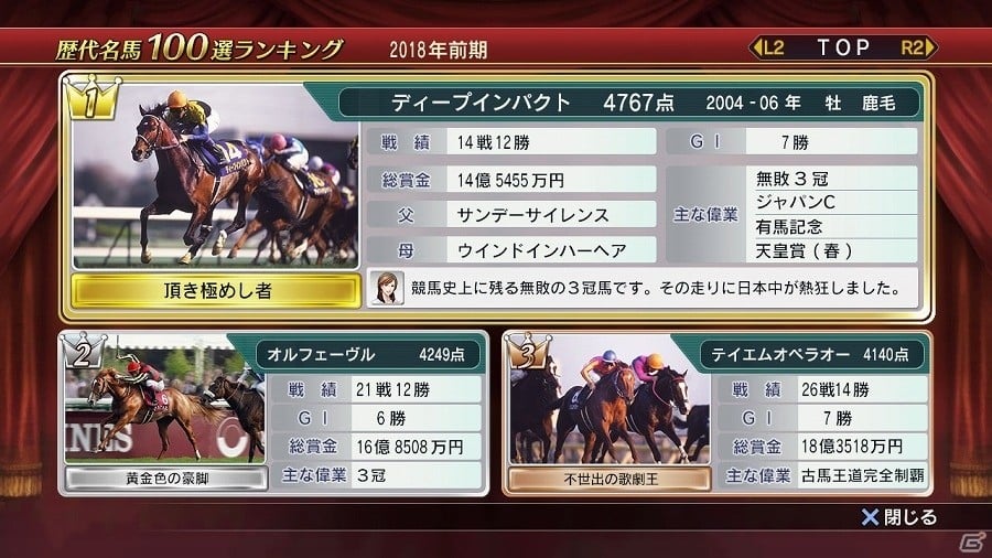 PS4/PS3/PS Vita/PC「Winning Post 8 2017」が2017年3月2日に発売決定！新たなコマンドや育成システムなどを搭載の画像1