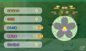 3DS「めがみめぐり」ツクモと遊べる3つのミニゲームを紹介！クリアするとツクモのパラメーターもアップの画像5