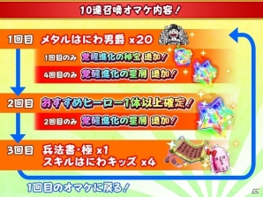 iOS/Android「フルボッコヒーローズX」謀叛シリーズ第2弾「守人の謀叛」クエスト＆のレアガチャ「神魔の饗宴」が開催中の画像5