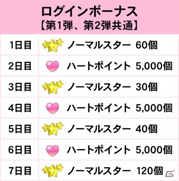iOS/Android「アイカツ！フォトonステージ！！」ファン証明書が発行される新機能「ファンクラブ」＆ここだけのフォトが手に入る「交換所」が実装！の画像9