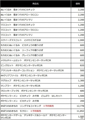 「ポケモンセンターサッポロ」が大丸札幌店で明日リニューアルオープン！ロコン（アローラのすがた）がもらえるキャンペーンが実施の画像24