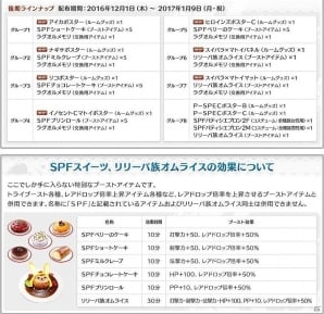 「ファンタシースターオンライン2」のコラボカフェ「PSO2アークスカフェTheBest」の後期コラボメニューが本日より登場！ノベルティの変更もの画像6