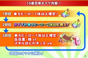 iOS/Android「フルボッコヒーローズX」新たな伝承キラーヒーローが登場するレアガチャ「閃緑の忌巌」が登場！の画像2