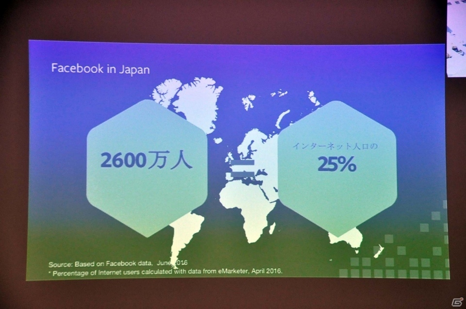サービス開始から10年を経たFacebook Gamesが考えるゲームの未来とは？事業戦略説明会をレポートの画像18