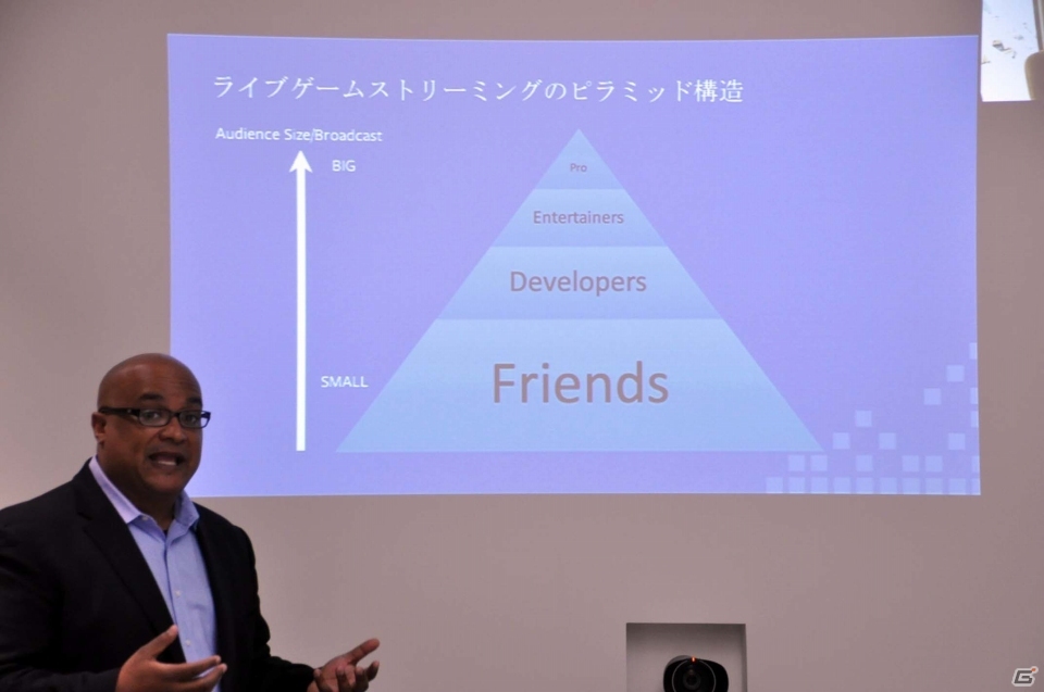 サービス開始から10年を経たFacebook Gamesが考えるゲームの未来とは？事業戦略説明会をレポートの画像9