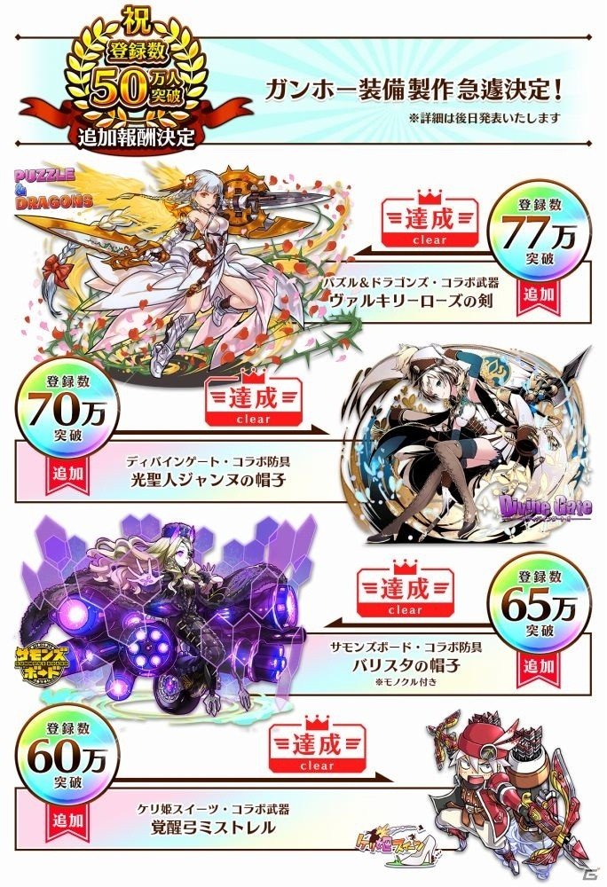 iOS/Android「セブンス・リバース」パズドラ、ディバゲなどのコラボ装備第2弾が12月12日に実装！限定装備が手に入る新イベントも開催の画像1