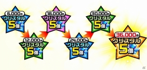 iOS/Android「エレメンタルストーリー」“まこみな”を見つけて報酬をゲット！「＃まこみなを探せ2」キャンペーンが開始！の画像2