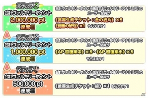 iOS/Android「ポップアップストーリー」にて「VALKYRIE ANATOMIA -THE ORIGIN-」とのコラボが開催！レナス、ソーの衣装が登場の画像3