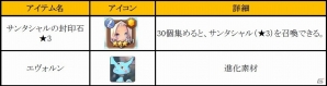 iOS/Android「フィンガーナイツ」サンタシャルを仲間にしよう！「はぴはぴ！クリスマスないつ」イベントが12月15日より開始の画像5