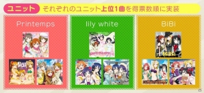 「ラブライブ！スクールアイドルフェスティバル ～after school ACTIVITY～」新規4曲＆チャイナガール衣装を追加するバージョンアップを実施―ユニット楽曲選挙も開催の画像2