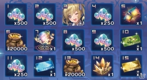 iOS/Android「スターオーシャン：アナムネシス」200万ダウンロードを突破！★5エース級キャラクターが1体確定の記念フェスが開催の画像7