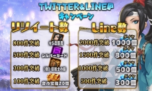 iOS/Android「ファンタジードライブ」クリスマスキャンペーンが開催！新ユニット「永倉新八」も登場の画像9
