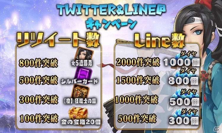 iOS/Android「ファンタジードライブ」クリスマスキャンペーンが開催！新ユニット「永倉新八」も登場の画像9