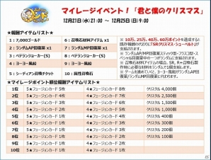 iOS/Android「シドストーリー」クリスマス・シディアンたちを手に入れよう！マイレージイベント「君と僕のクリスマス」などが開催の画像7