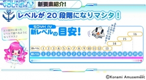 より親しみやすく、より爽快な音楽ゲームへ―AC「SOUND VOLTEX IV HEAVENLY HAVEN」が稼働開始！の画像5