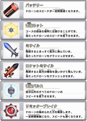 地を這い空を翔けゴールを目指せ！3DS「ドローンファイト」が12月28日より配信開始の画像11