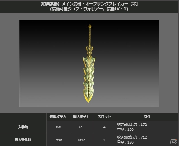 「ドラゴンズドグマ オンライン」今日から騎士団長と副団長に就任！？LV72相当の性能を持つ新たな一式装備が発売の画像11