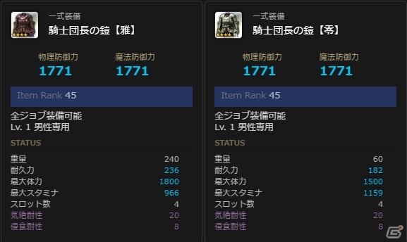 「ドラゴンズドグマ オンライン」今日から騎士団長と副団長に就任！？LV72相当の性能を持つ新たな一式装備が発売の画像5