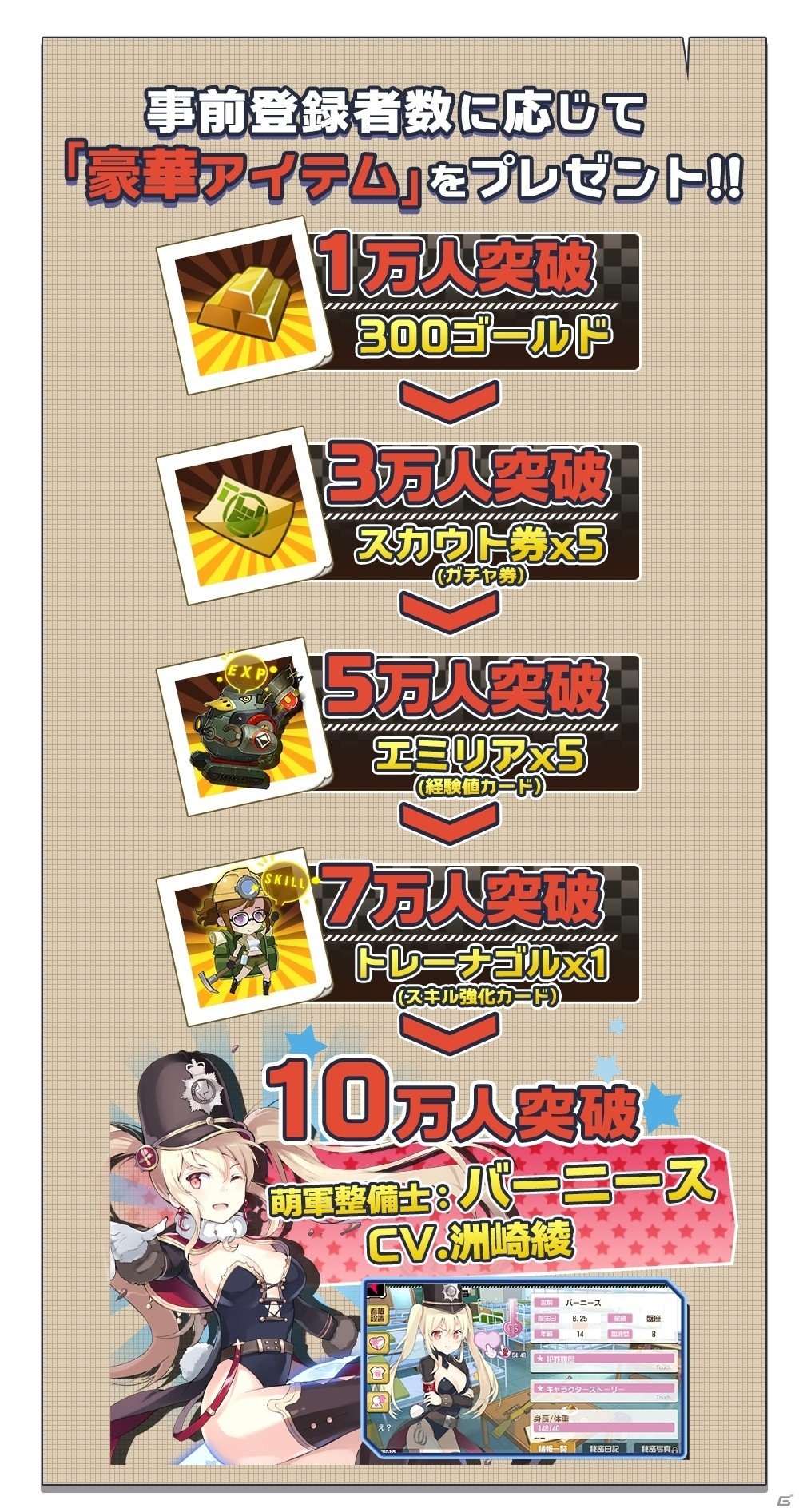 ツインテールこそ至高の“萌え”！iOS/Android「戦場のツインテール」の事前登録受付が開始の画像11