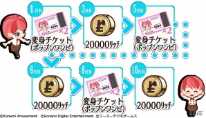 iOS/Android「ときめきレストラン☆☆☆」連動イベント「ポップンミュージックコラボキャンペーン ようこそ！ミミニャミ♪」が開催！の画像2