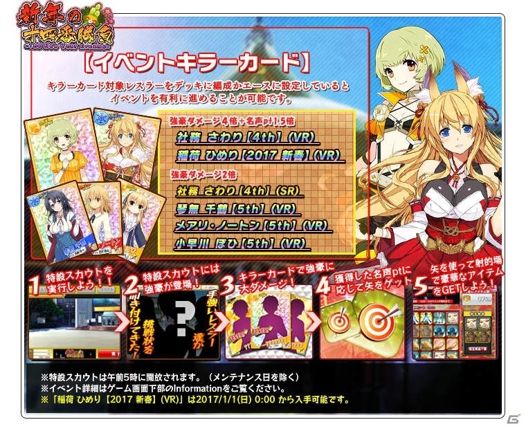 PC「リングドリーム 女子プロレス大戦」イベント「新年の十四番勝負～The New Year Dreams～」が開催！コミケ出展記念「冬の祭典福袋」もの画像1
