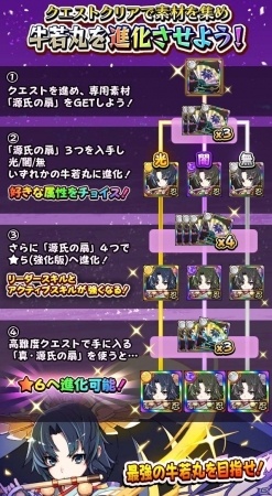 iOS/Android「フルボッコヒーローズX」年始イベント「英雄の抱負」クエストが開催！正月ver.のヒーローが手に入るレアガチャも登場の画像9