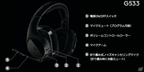 圧倒的な臨場感と優れたオーディオ環境をワイヤレスで実現した「G533 ワイヤレス DTS 7.1 サラウンドゲーミング ヘッドセット」が1月26日に発売の画像7
