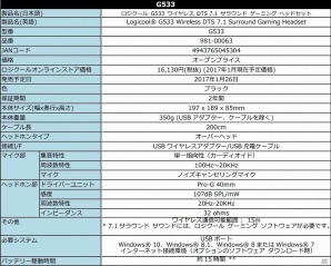 圧倒的な臨場感と優れたオーディオ環境をワイヤレスで実現した「G533 ワイヤレス DTS 7.1 サラウンドゲーミング ヘッドセット」が1月26日に発売の画像8