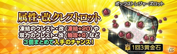 「ドラゴンズドグマ オンライン」希少クレストが獲得できる「クレスト×クエスト」が開催！属性・改クレストロットの販売もの画像2