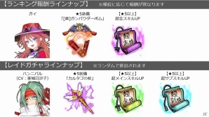iOS/Android「魔法陣少女 ノブナガサーガ」レイドイベント正式版が実装！新キャラ「マサムネ」＆メイド衣装「ゴエモン」が追加の画像2
