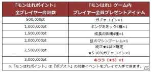 iOS/Android「ポップアップストーリー」にクロゥリアが3Dで登場！「モン娘☆は～れむ」とのコラボキャンペーン＆イベントが開催の画像15