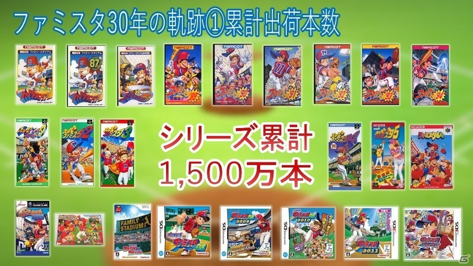 山本昌氏がナムコスターズで現役復帰！新作「ファミスタ クライマックス」も発表されたシリーズ30周年記念イベントをレポートの画像3