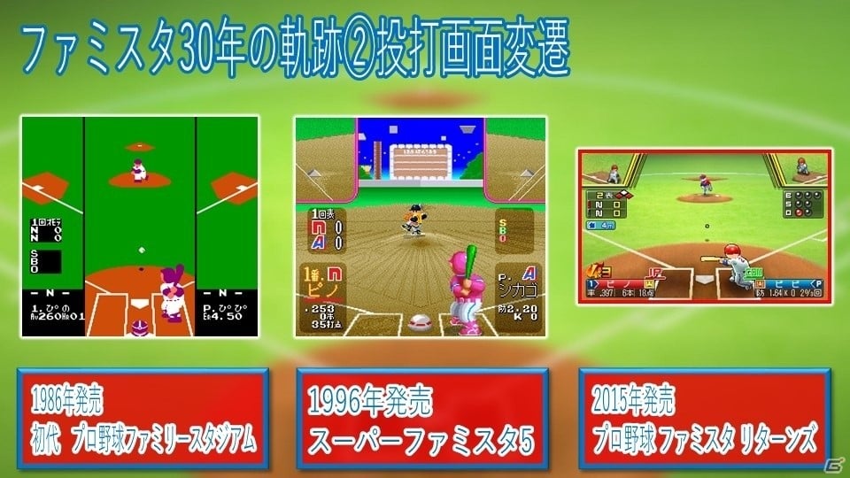 山本昌氏がナムコスターズで現役復帰！新作「ファミスタ クライマックス」も発表されたシリーズ30周年記念イベントをレポートの画像4
