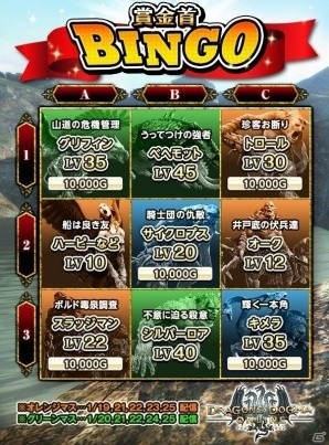 「ドラゴンズドグマ オンライン」今週は経験値を大量獲得！シーズン2.2初の賞金首モンスターが配信の画像3