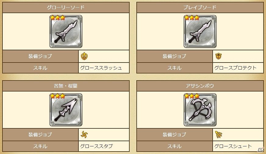 iOS/Android「セブンス・リバース」究極ダンジョン「ケトゥスイベント」が登場！2週連続大型アップデート第1弾実施の画像4