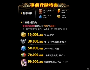 iOS/Android「モンスタークライ2」日本限定のプレイアカードがもらえる事前登録受付が開始！の画像2